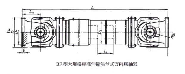 SWC-BF型大規(guī)格標(biāo)準(zhǔn)伸縮法蘭式萬(wàn)向聯(lián)軸器